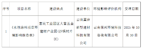 ScreenShot_2025-10-31_095338_588 ScreenShot_2025-10-31_095338_588