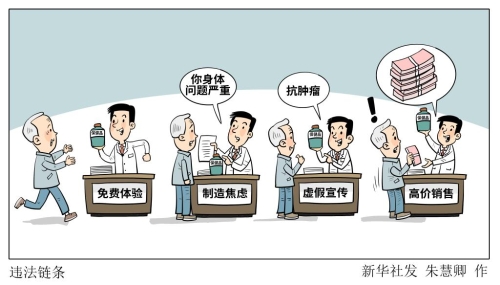 11.3【普法海报】违法链条（来源中国普法网）