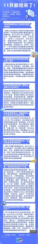 11.3【普法长图】11月新规来了（来源中国普法网）