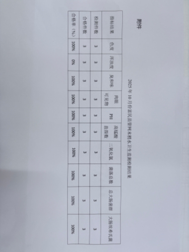 93ed141c131b6cf28463fdafde18b14c