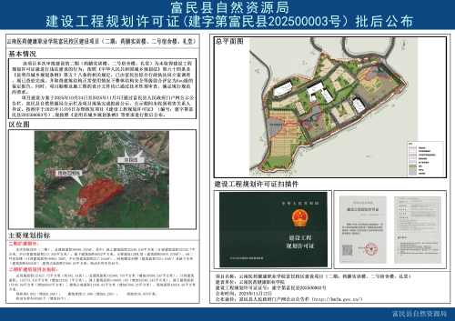建设工程规划许可证（建字第富民县202500003号）批后公布（云南医药健康职业学院富民校区建设项目（二期：药膳实训楼、二号宿舍楼、礼堂））