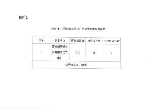 SKM_28725112612000_01