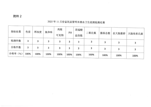 SKM_28725112612000_02