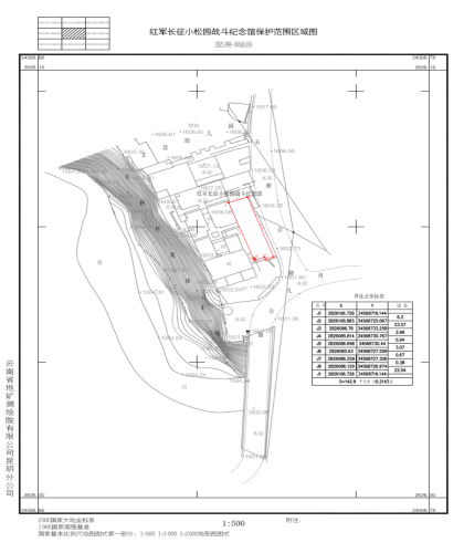 小松园战斗纪念馆 小松园战斗纪念馆