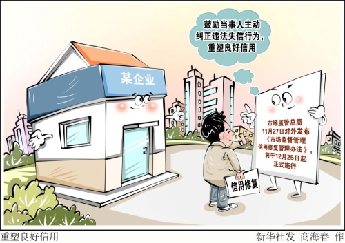 【普法海报】重塑良好信用