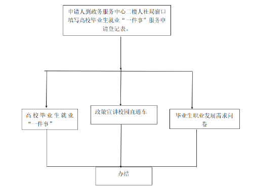 ScreenShot_2025-12-26_152850_465 ScreenShot_2025-12-26_152850_465