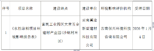 ScreenShot_2026-01-05_144303_384 ScreenShot_2026-01-05_144303_384