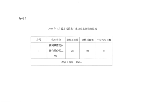 SKM_28726012816250_02