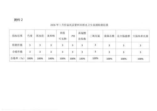 SKM_28726012816250_03