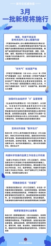 【普法长图】3月，一批新规将施行（来源：中国普法网3月）
