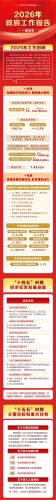 【普法长图】一图速览2026年政府工作报告（来源：中国普法网）