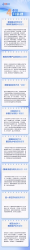 【普法长图】4月新规来了！事关医保、购物、买房等（来源：中国普法网）