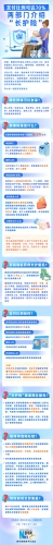 【普法长图】支付比例可达70% 两部门介绍“长护险”（来源：中国普法网）