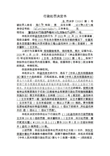 14行政处罚决定书_00_副本