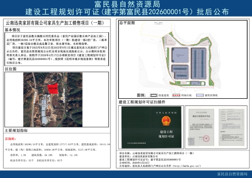 建设工程规划许可证（建字第富民县202600001号）批后公布（云南迅美家居有限公司家具生产加工销售项目（一期））