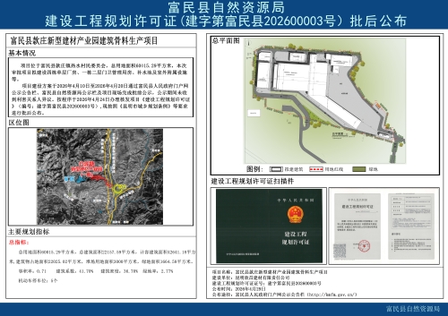 建设工程规划许可证（建字第富民县202600003号）批后公布（富民县款庄新型建材产业园建筑骨料生产项目）