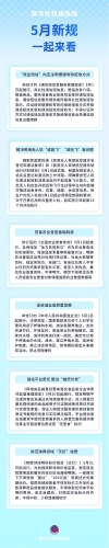 【普法长图】5月新规，一起来看