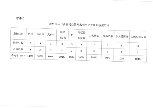 SKM_28726051516450_03