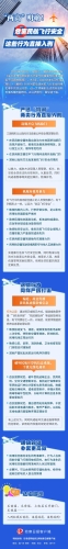【普法长图】这些危害民航飞行安全的行为直接入刑（来源：中国普法网）