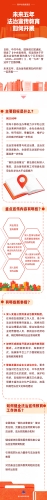 【普法长图】新华社权威速览丨未来五年，法治宣传教育如何开展（来源：中国普法网）