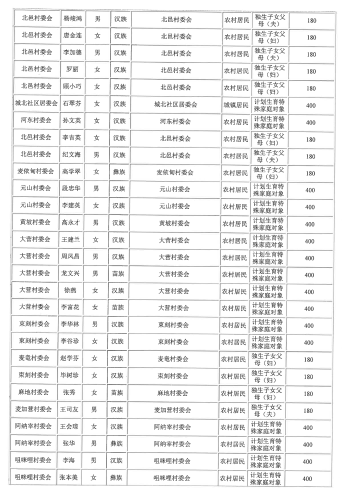 SKM_28726081715420_02