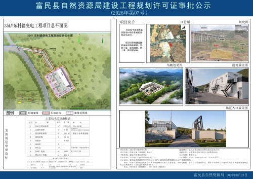 富民县自然资源局建设工程规划许可证审批公示（2026年第07号）（35kV东村输变电工程）
