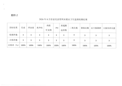 SKM_28726090111080_03