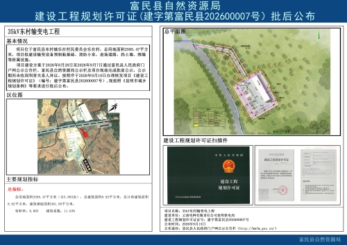 建设工程规划许可证（建字第富民县202600007号）批后公布（35KV东村输变电工程）