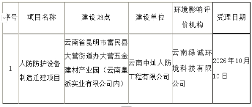 微信截图_20261012140650