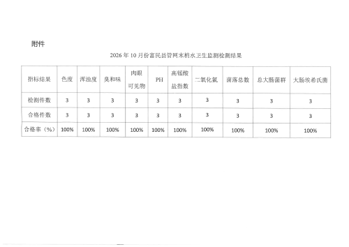 SKM_28726102216410_02